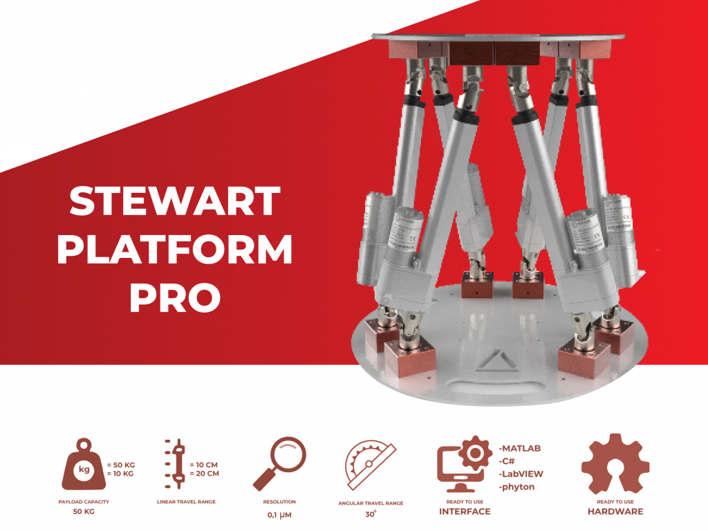 Stewart Platform Pro Gopalam Embedded Systems