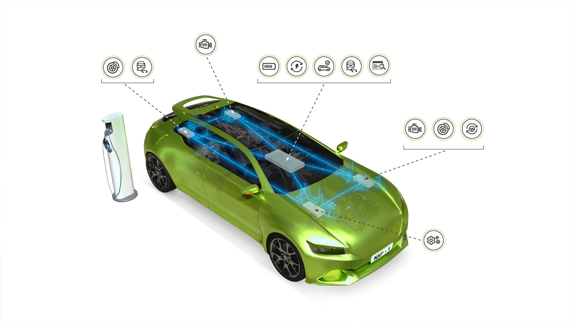 NXP S32Z/E